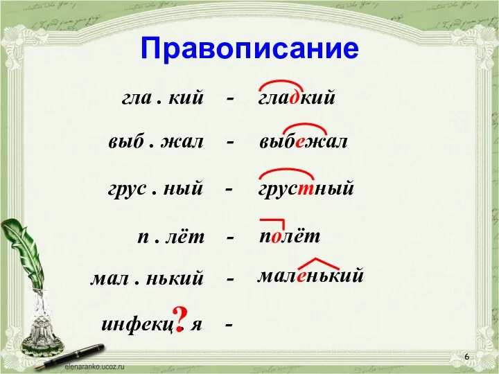 Правописание гла . кий - гладкий п . лёт - грус . ный