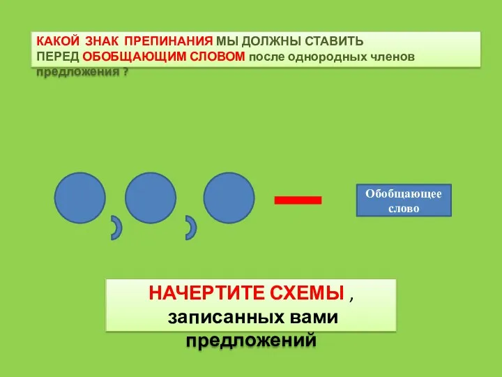 КАКОЙ ЗНАК ПРЕПИНАНИЯ МЫ ДОЛЖНЫ СТАВИТЬ ПЕРЕД ОБОБЩАЮЩИМ СЛОВОМ после