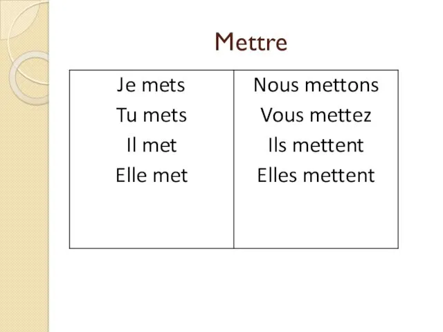 Mettre