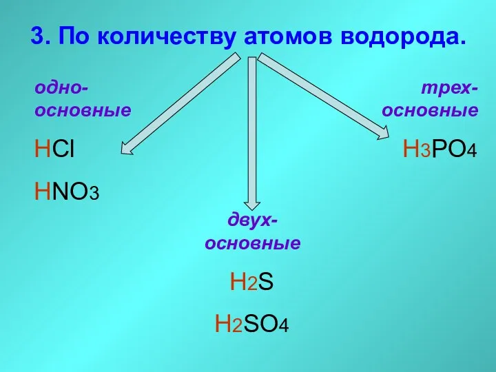 3. По количеству атомов водорода. одно-основные HCl HNO3 двух-основные H2S H2SO4 трех-основные H3PO4