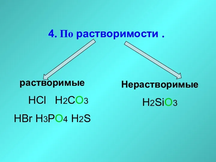 4. По растворимости . растворимые HCl H2CO3 HBr H3PO4 H2S Нерастворимые H2SiO3