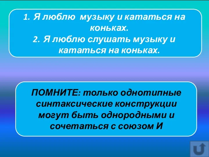 Я люблю музыку и кататься на коньках. Я люблю слушать музыку и кататься