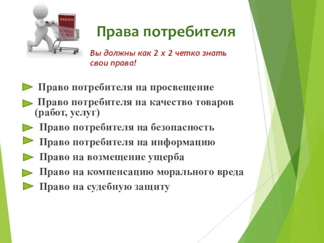 Права потребителя Право потребителя на просвещение Право потребителя на качество