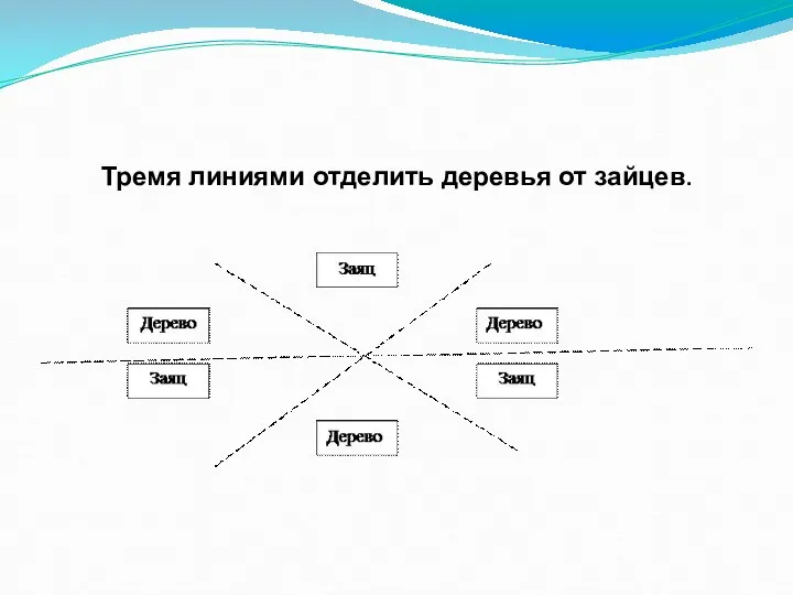 Тремя линиями отделить деревья от зайцев.