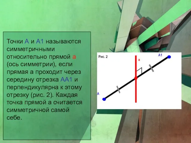 Точки А и А1 называются симметричными относительно прямой а (ось