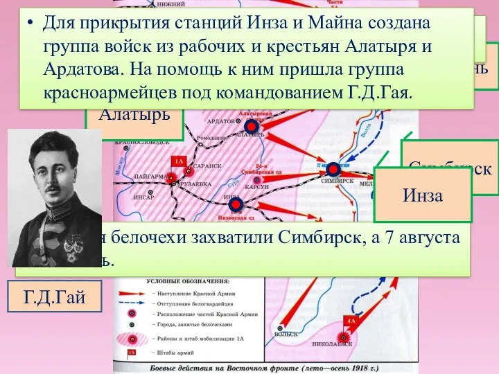 22 июля белочехи захватили Симбирск, а 7 августа – Казань.