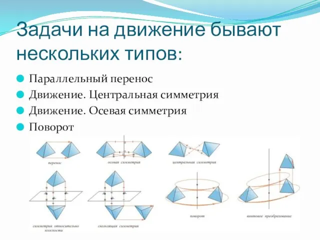 Задачи на движение бывают нескольких типов: Параллельный перенос Движение. Центральная симметрия Движение. Осевая симметрия Поворот