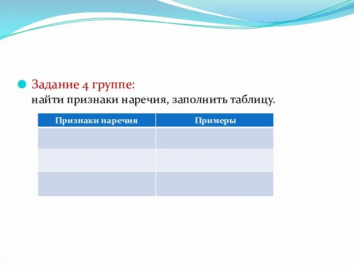 Задание 4 группе: найти признаки наречия, заполнить таблицу.