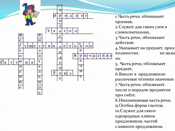 1.Часть речи, обозначает признак. 2.Служит для связи слов в словосочетаниях.