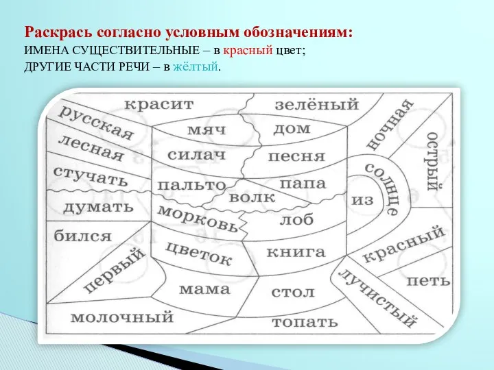 Раскрась согласно условным обозначениям: ИМЕНА СУЩЕСТВИТЕЛЬНЫЕ – в красный цвет; ДРУГИЕ ЧАСТИ РЕЧИ – в жёлтый.