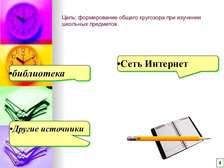 Цель: формирование общего кругозора при изучении школьных предметов. Другие источники библиотека Сеть Интернет 4