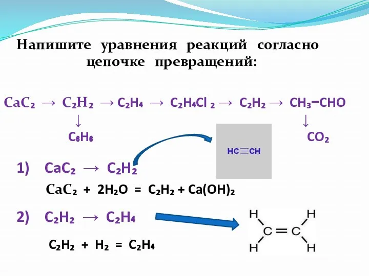 Напишите уравнения реакций согласно цепочке превращений: CaC₂ → C₂H₂ → C₂H₄ → C₂H₄Cl