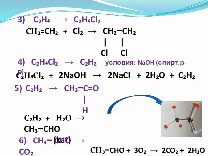 3) C₂H₄ → C₂H₄Cl₂ CH₂=CH₂ + Cl₂ → CH₂−CH₂ |