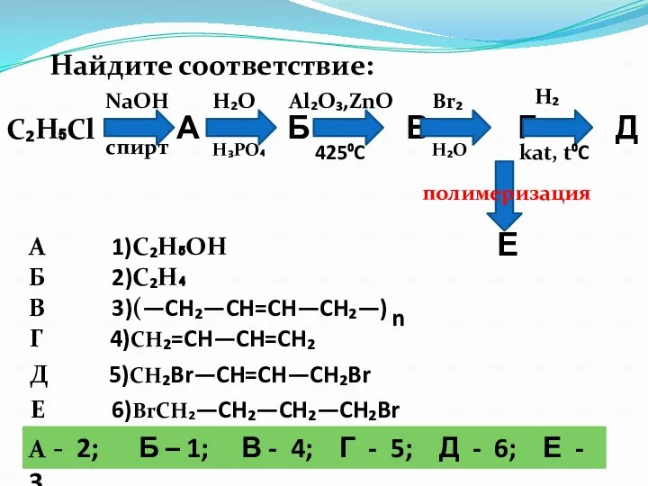 C₂H₅Cl А Б В Г Д Е NaOH спирт H₂O H₃PO₄ Al₂O₃,ZnO 425⁰C