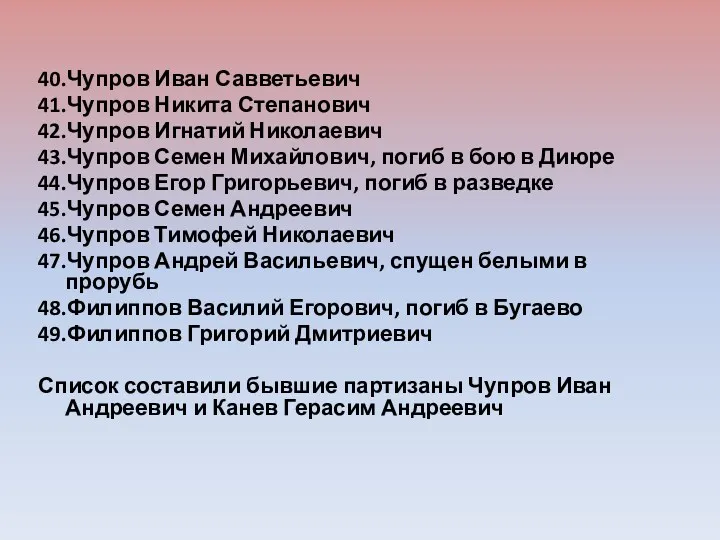 40.Чупров Иван Савветьевич 41.Чупров Никита Степанович 42.Чупров Игнатий Николаевич 43.Чупров