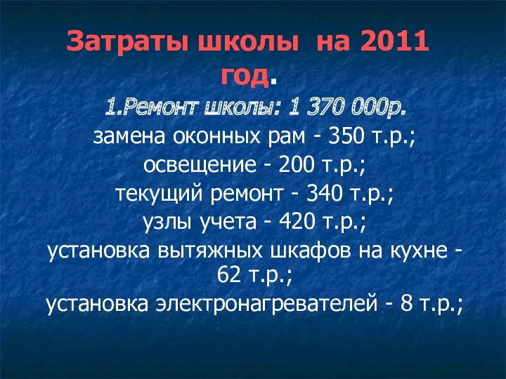Затраты школы на 2011 год. 1.Ремонт школы: 1 370 000р. замена оконных рам