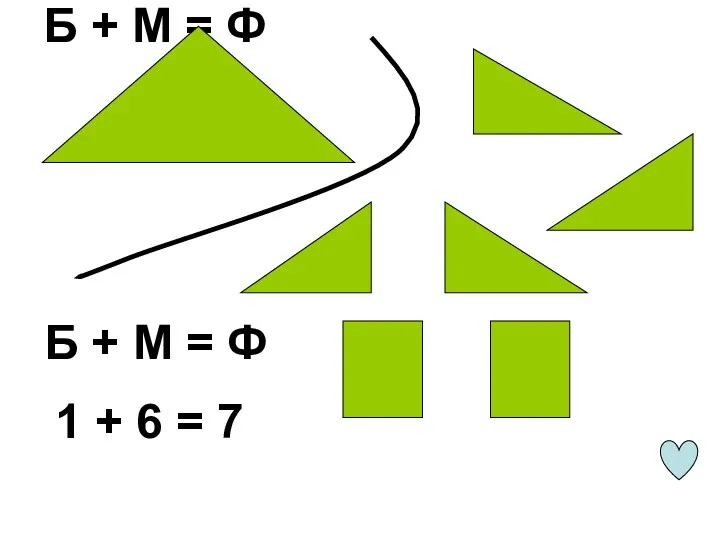 Б + М = Ф Б + М = Ф 1 + 6 = 7