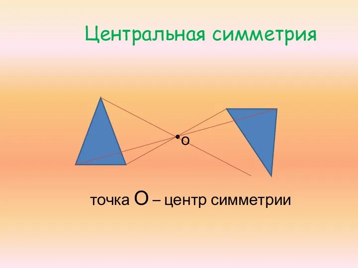 Центральная симметрия точка О – центр симметрии