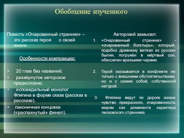 Обобщение изученного Повесть «Очарованный странник» – это рассказ героя о