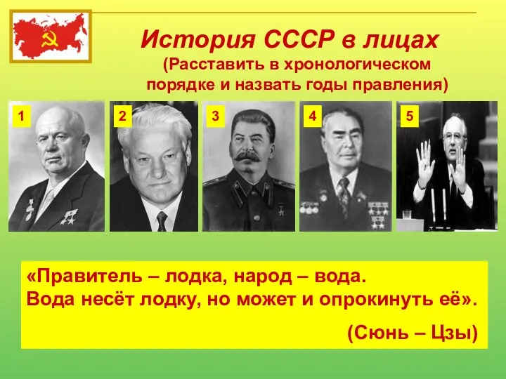 История СССР в лицах (Расставить в хронологическом порядке и назвать