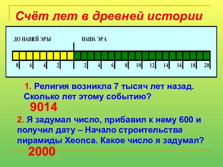 Счёт лет в древней истории 1. Религия возникла 7 тысяч