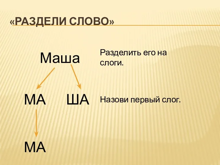 «Раздели слово» Маша МА ША МА Разделить его на слоги. Назови первый слог.