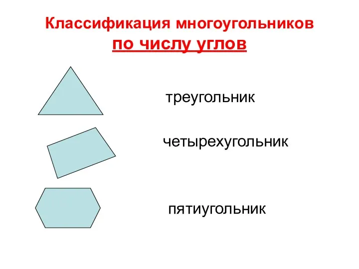 Классификация многоугольников по числу углов треугольник четырехугольник пятиугольник