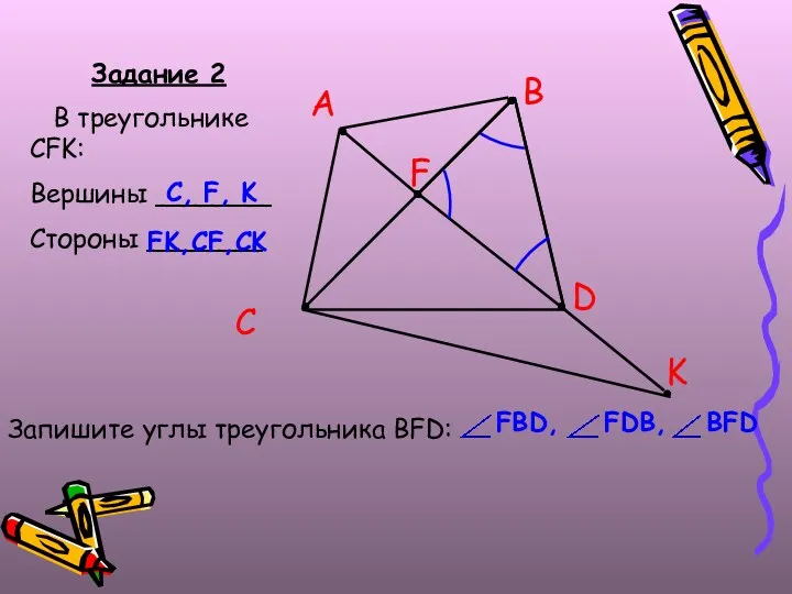 Задание 2 В треугольнике CFK: Вершины _______ Стороны _______ B A C D