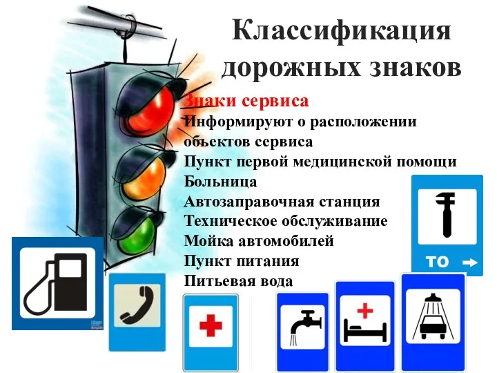 Классификация дорожных знаков Знаки сервиса Информируют о расположении объектов сервиса