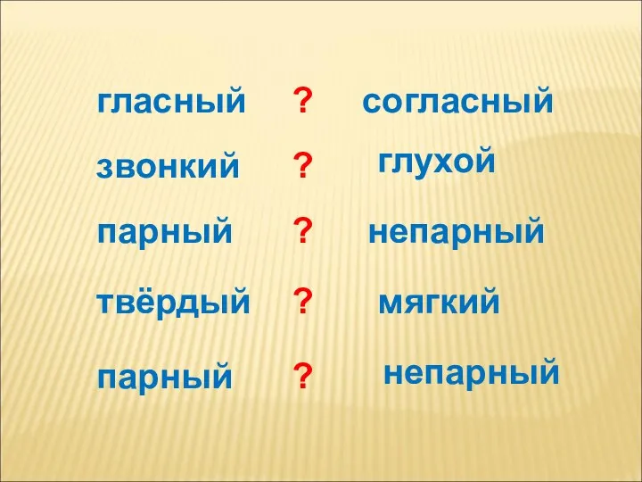 гласный ? согласный звонкий ? глухой парный ? непарный твёрдый ? мягкий парный ? непарный