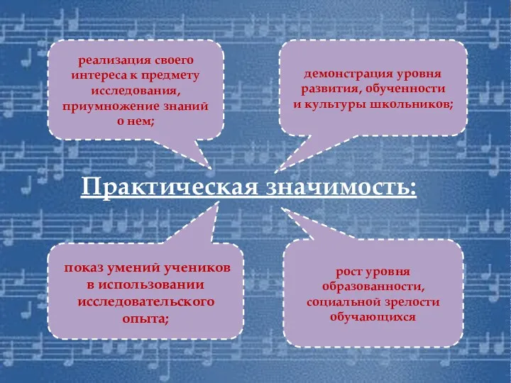 Практическая значимость: реализация своего интереса к предмету исследования, приумножение знаний