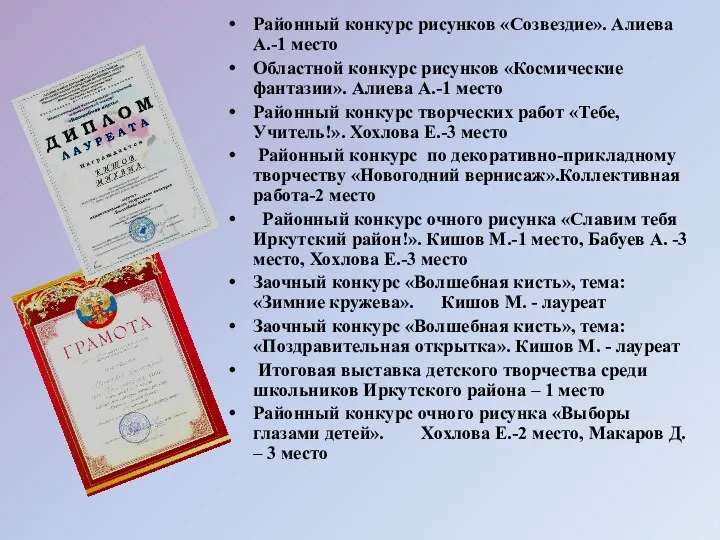 Районный конкурс рисунков «Созвездие». Алиева А.-1 место Областной конкурс рисунков