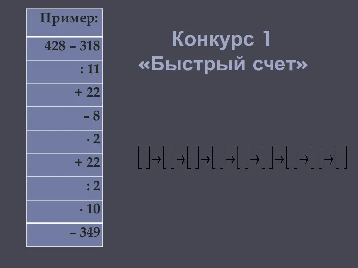 Конкурс 1 «Быстрый счет»