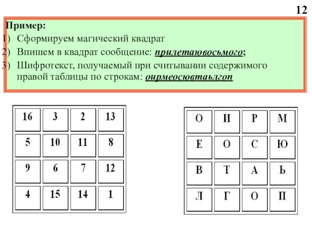 12 Пример: Сформируем магический квадрат Впишем в квадрат сообщение: прилетаювосьмого;