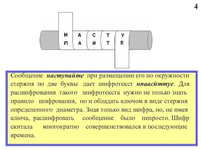 4 Сообщение наступайте при размещении его по окружности стержня по