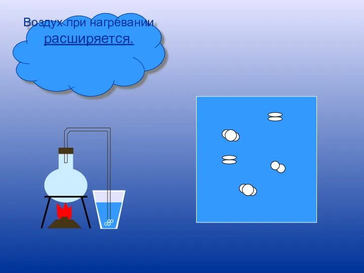 Воздух при нагревании расширяется.