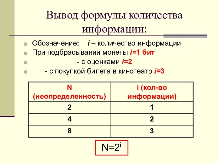 Вывод формулы количества информации: Обозначение: i – количество информации При подбрасывании монеты i=1