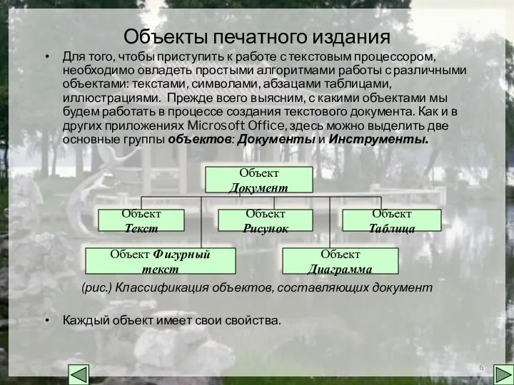 Объекты печатного издания Для того, чтобы приступить к работе с