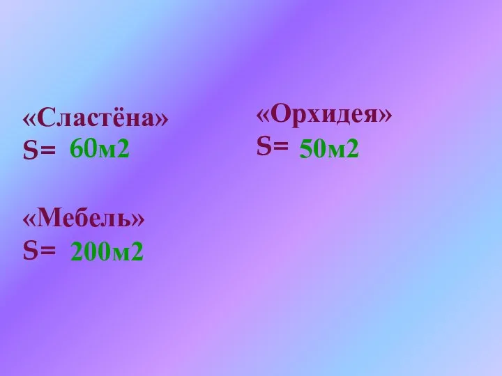 «Сластёна» S= «Мебель» S= «Орхидея» S= 60м2 200м2 50м2