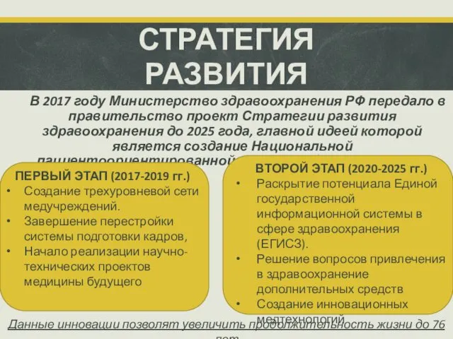 СТРАТЕГИЯ РАЗВИТИЯ В 2017 году Министерство здравоохранения РФ передало в