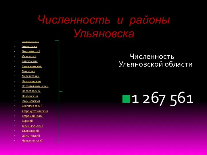 Численность и районы Ульяновска Базарносызганский Барышский Вешкаймский Инзенский Карсунский Кузоватовский