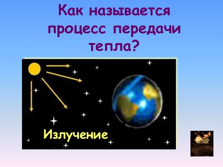 Излучение Как называется процесс передачи тепла?