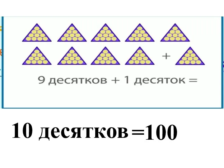 10 десятков =100