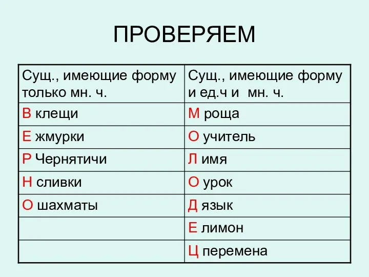 ПРОВЕРЯЕМ