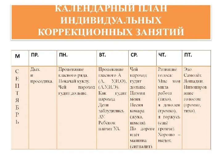 КАЛЕНДАРНЫЙ ПЛАН ИНДИВИДУАЛЬНЫХ КОРРЕКЦИОННЫХ ЗАНЯТИЙ