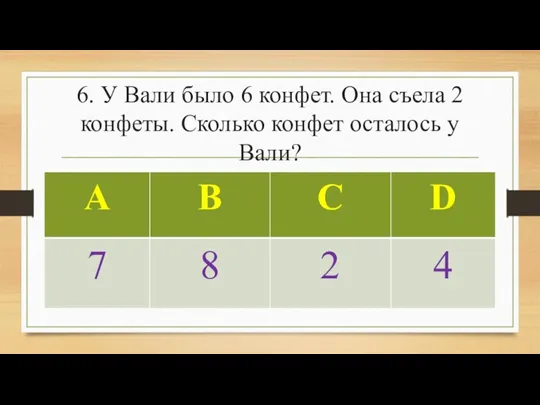 6. У Вали было 6 конфет. Она съела 2 конфеты. Сколько конфет осталось у Вали?