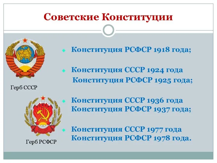 Советские Конституции Конституция РСФСР 1918 года; Конституция СССР 1924 года