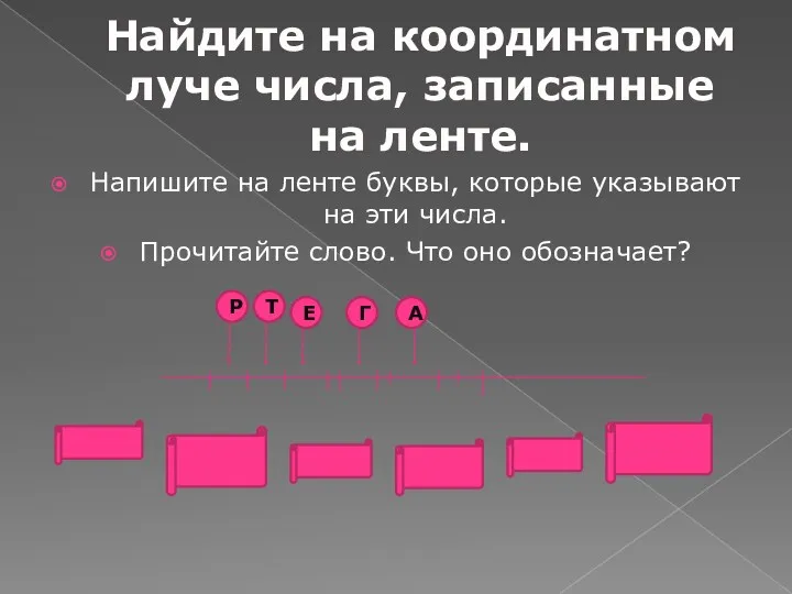 Найдите на координатном луче числа, записанные на ленте. Напишите на