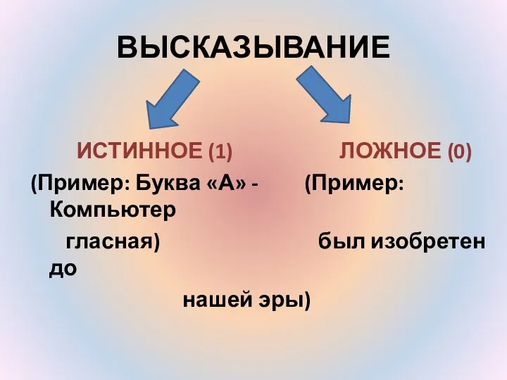 ВЫСКАЗЫВАНИЕ ИСТИННОЕ (1) ЛОЖНОЕ (0) (Пример: Буква «А» - (Пример: