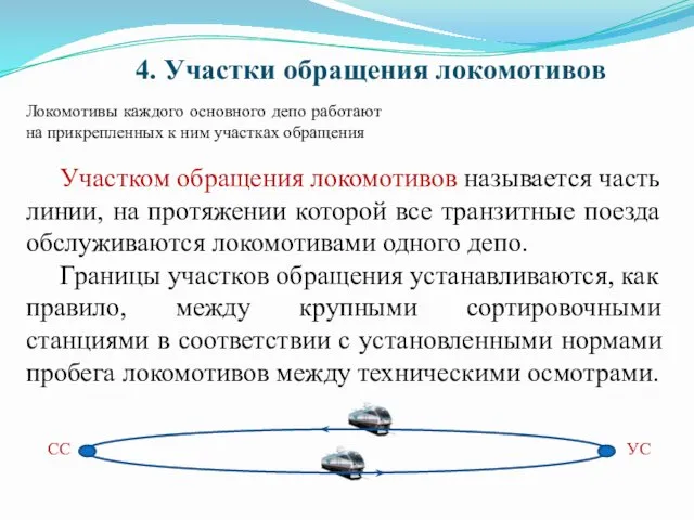 Локомотивы каждого основного депо работают на прикрепленных к ним участках